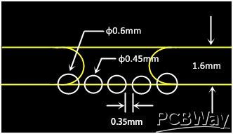 Tab Route.jpg Tab Route.jpg
