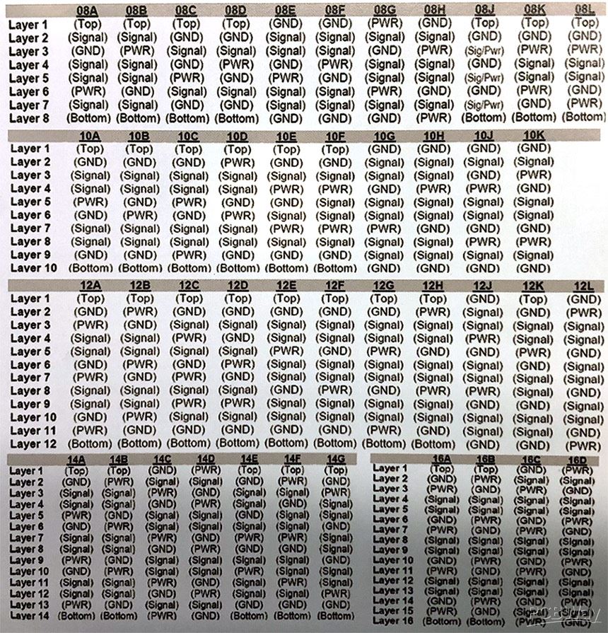 stackup2.jpg stackup2.jpg