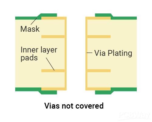 via not covered.jpg via not covered.jpg