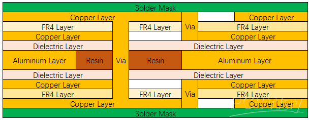 Four_Layer.png Four_Layer.png