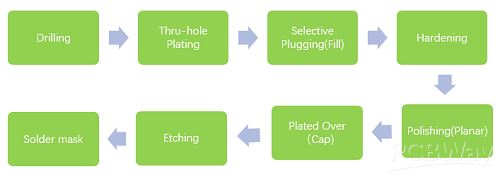 vippo_4_update.png vippo_4_update.png