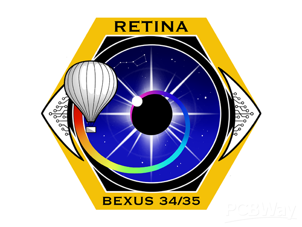 RETINA - BEXUS 34/35
