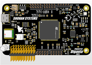 Advance M7 flight Controller based on 550MHz STM32H723 with 3 IMUs on board Ublox M10Q